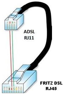 fritz_adsl.jpg