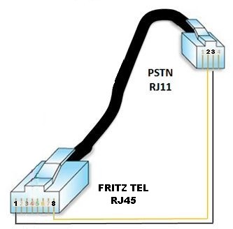 fritz_pstn.jpg